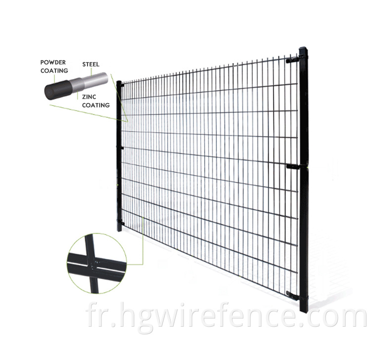 Contemporary Traditional Double Wire Fence